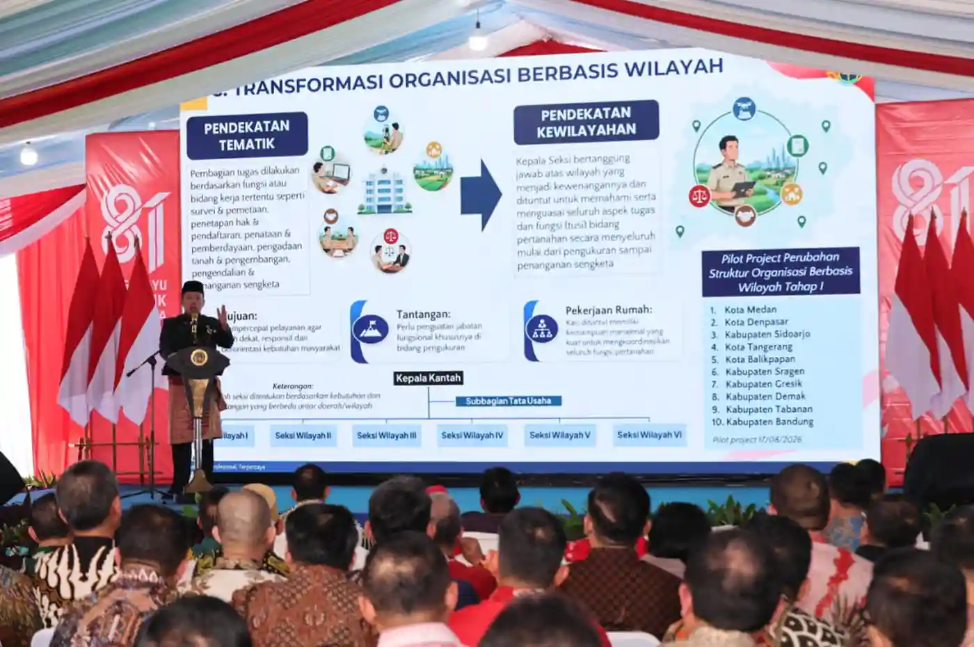 pejabat kementerian atr bpn menerapkan sistem organisasi berbasis wilayah di kantor pertanahan